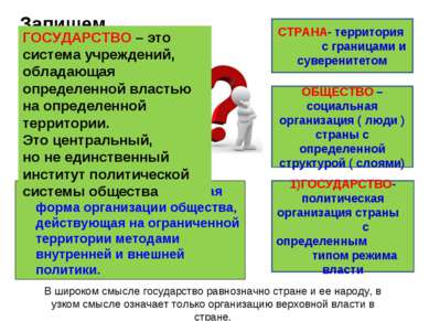 Запишем определения: 2)Государство — это особая форма организации общества, д...