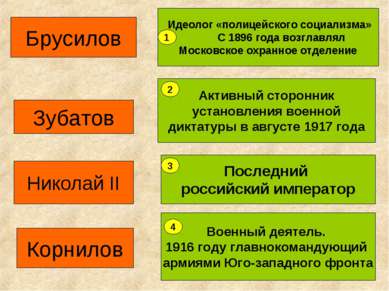 Зубатов Идеолог «полицейского социализма» С 1896 года возглавлял Московское о...