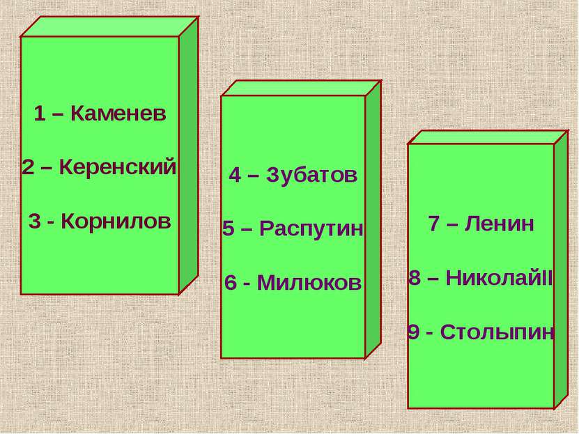 1 – Каменев 2 – Керенский 3 - Корнилов 4 – Зубатов 5 – Распутин 6 - Милюков 7...