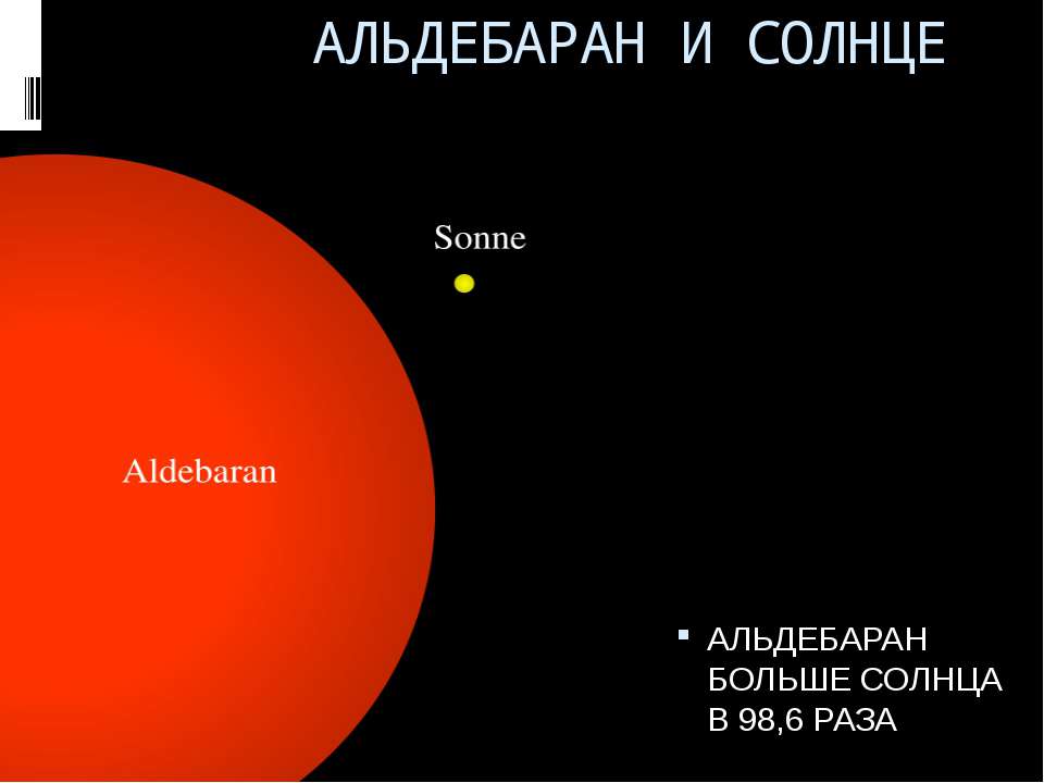 Во сколько раз солнце ярче альдебарана. Альдебаран звезда размер. Альдебаран регул солнце Сириус. Планета Альдебаран. Альдебаран красный гигант.