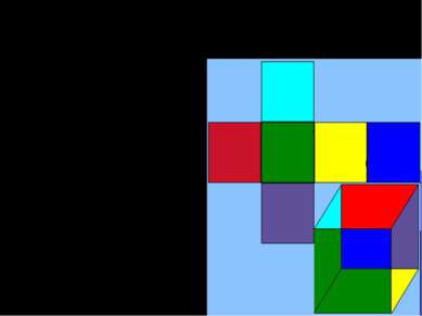 Скажите, верно ли, что любой куб - прямоугольный параллелепипед? Любой прямоу...