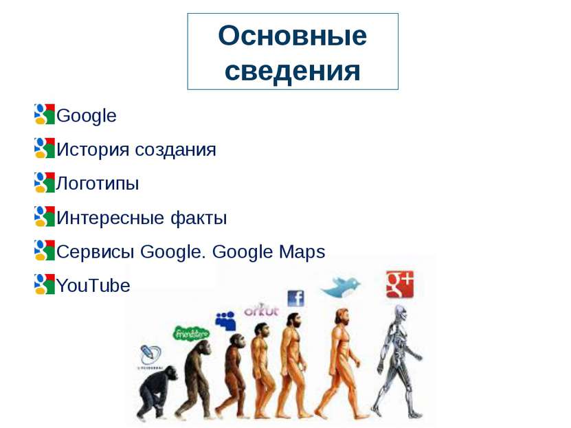 Google История создания Логотипы Интересные факты Сервисы Google. Google Maps...