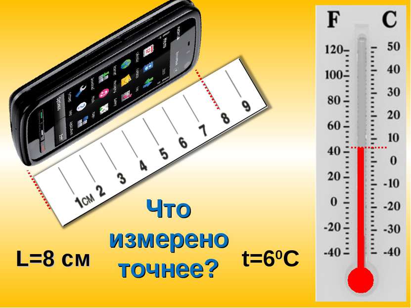 Что измерено точнее? L=8 см t=60C
