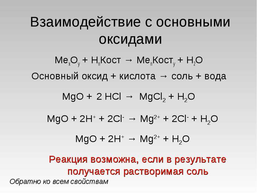 Взаимодействие с основными оксидами МеxOy + HnКост → МеnКостy + H2O Основный ...