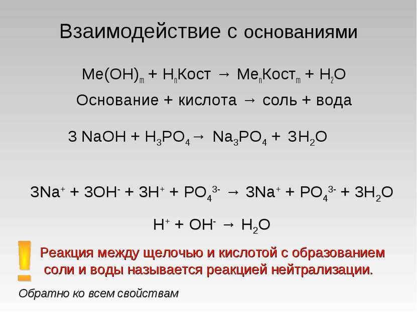 Взаимодействие с основаниями Ме(ОН)m + НnКост → MenКостm + H2O Основание + ки...