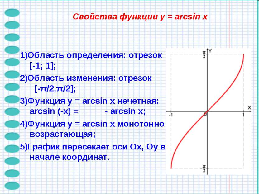 Свойства функции y = arcsin x 1)Область определения: отрезок [-1; 1]; 2)Облас...