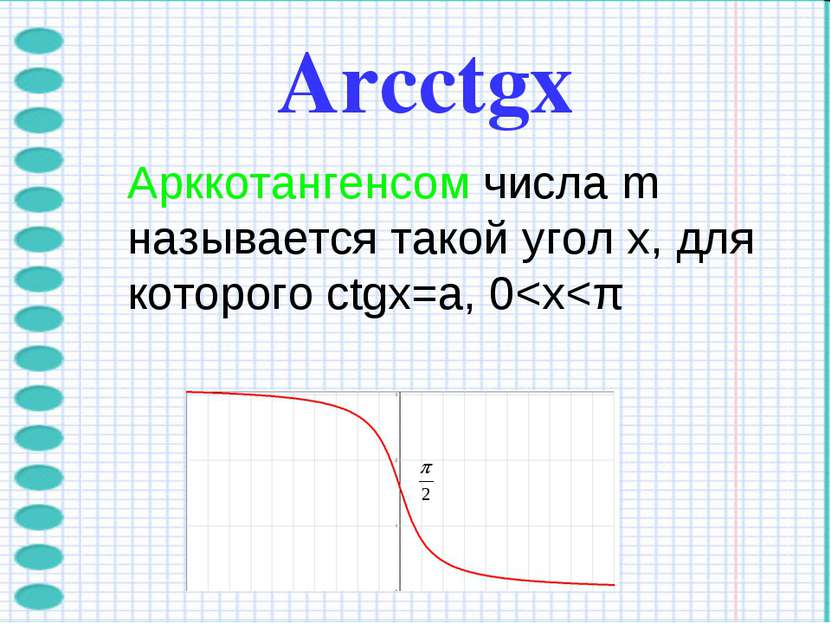 Arcctgх Арккотангенсом числа m называется такой угол x, для которого ctgx=a, 0