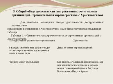 3. Общий обзор деятельности деструктивных религиозных организаций. Сравнитель...