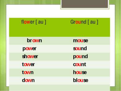 flower [ au ] Ground [ au ] brown mouse power sound shower pound tower count ...