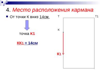 4. Место расположения кармана От точки К вниз 14см. точка К1 КК1 = 14см Т Т1 ...