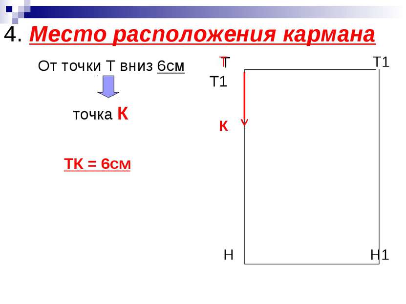 4. Место расположения кармана От точки Т вниз 6см точка К ТК = 6см Т Т1 Т Т1 ...