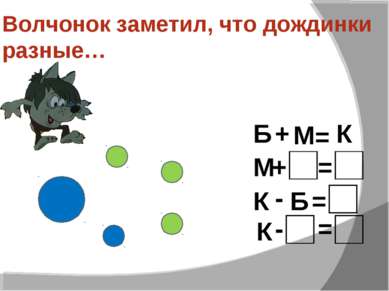 Волчонок заметил, что дождинки разные… Б + М = К М + = К - Б = К - =