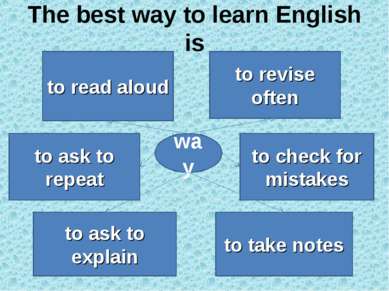 The best way to learn English is way to ask to explain to take notes to check...