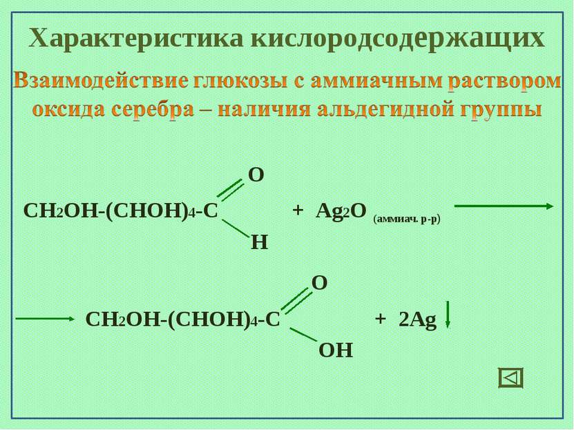 Кислородсодержащие органические соединения презентация 10 класс