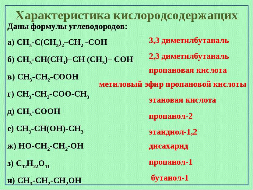 Характеристика кислородсодержащих Даны формулы углеводородов: а) CH3-C(CH3)2–...
