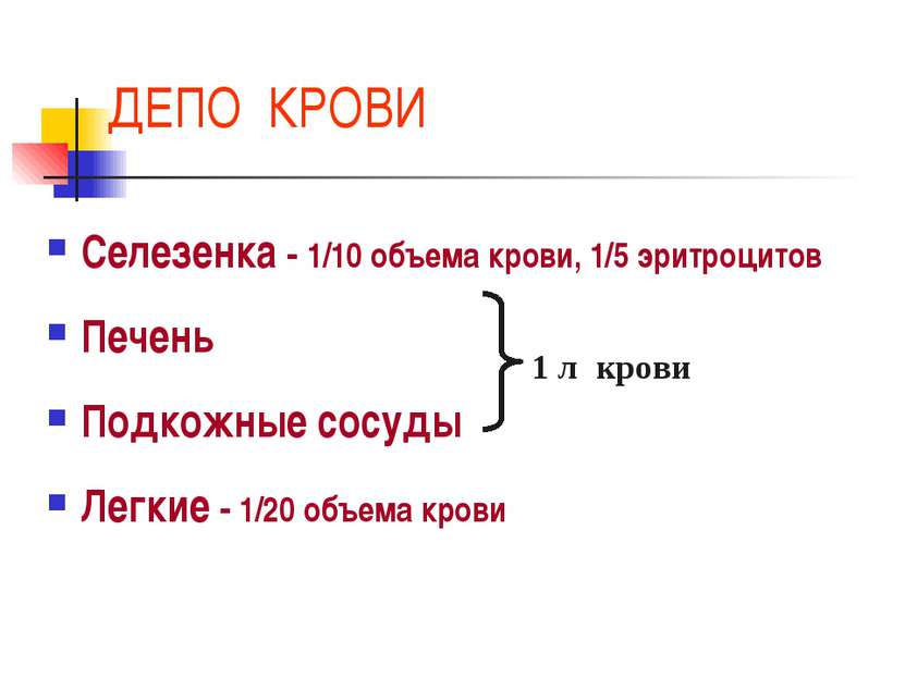 ДЕПО КРОВИ Селезенка - 1/10 объема крови, 1/5 эритроцитов Печень Подкожные со...