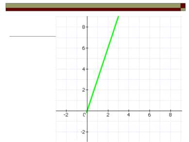 V=3 км/ч