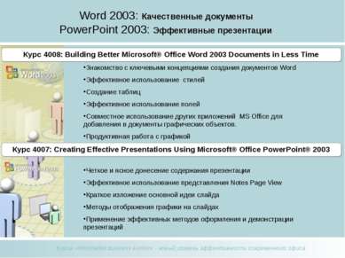 Word 2003: Качественные документы PowerPoint 2003: Эффективные презентации Зн...
