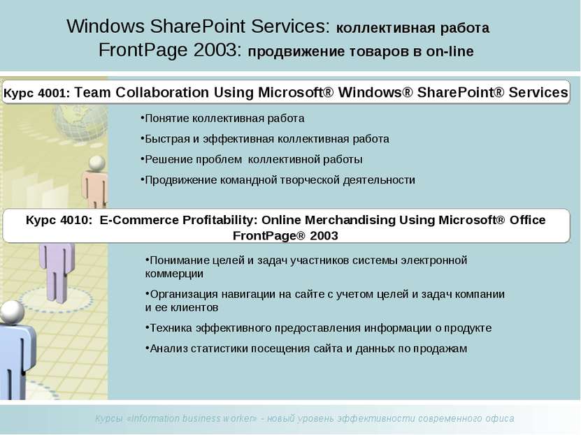 Windows SharePoint Services: коллективная работа FrontPage 2003: продвижение ...