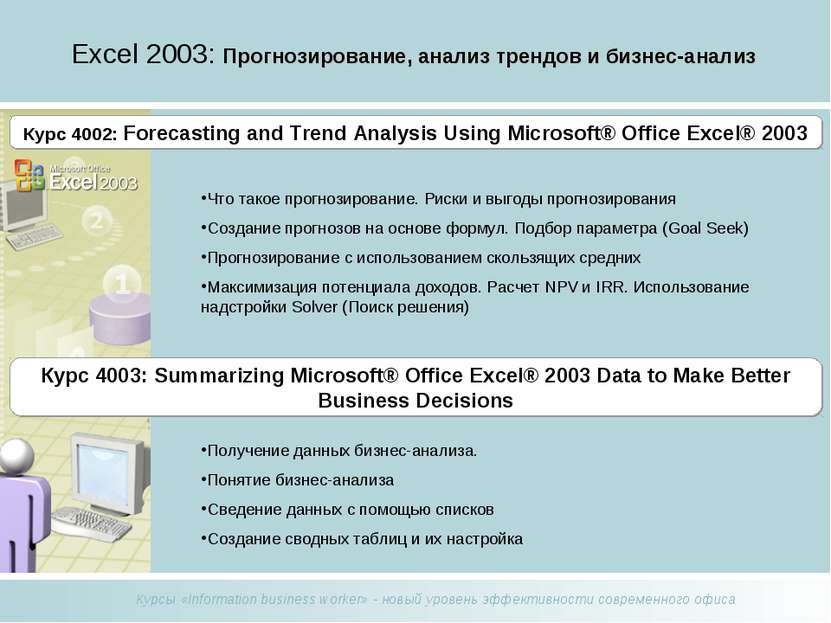 Excel 2003: Прогнозирование, анализ трендов и бизнес-анализ Что такое прогноз...