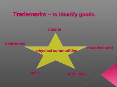 Trademarks – to identify goods physical commodities natural manufactured prod...