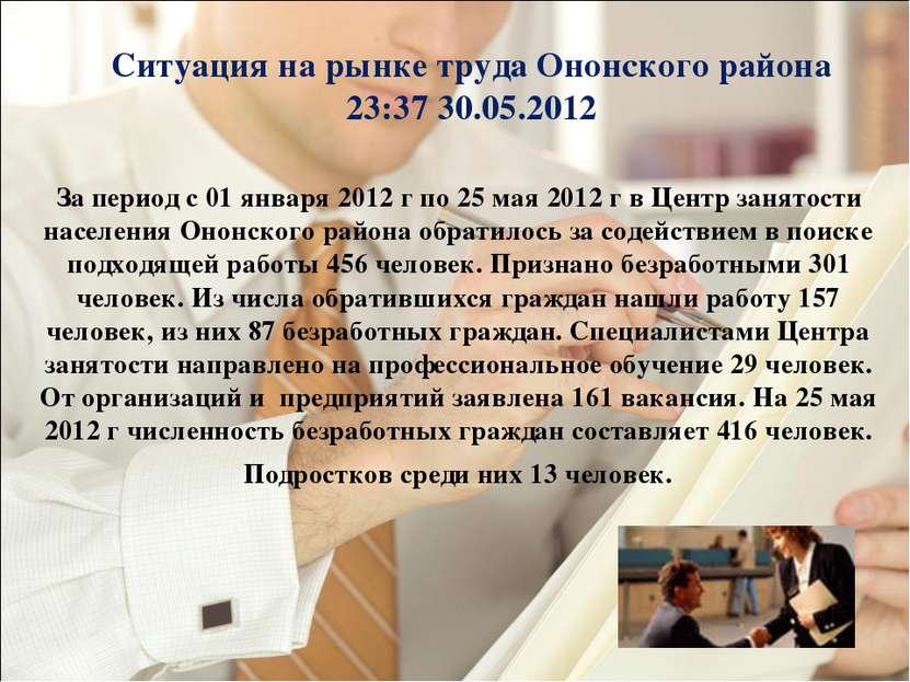 Ситуация на рынке труда Ононского района 23:37 30.05.2012 За период с 01 янва...