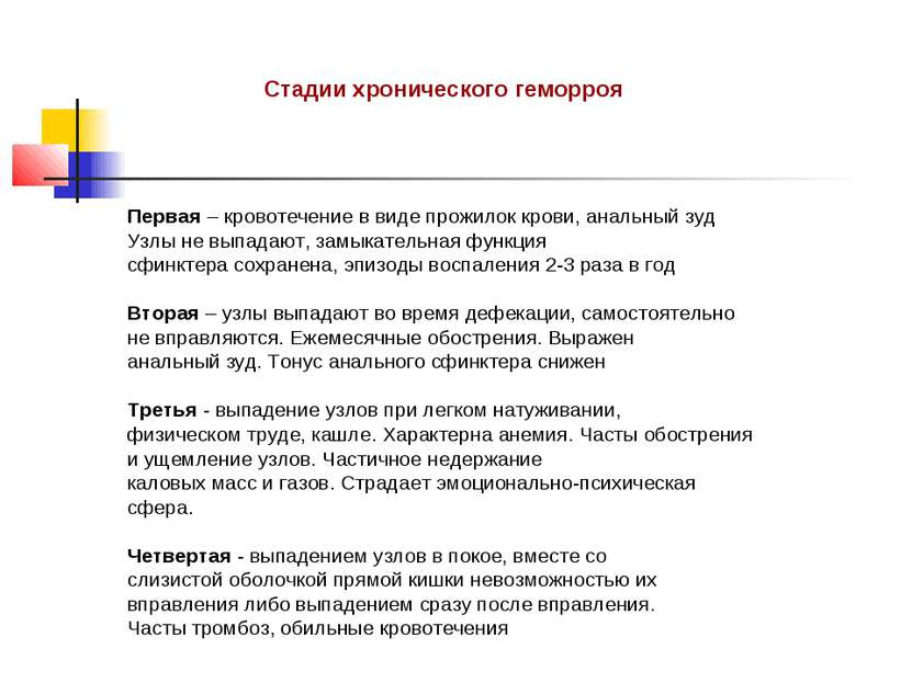 Стадии хронического геморроя Первая – кровотечение в виде прожилок крови, ана...