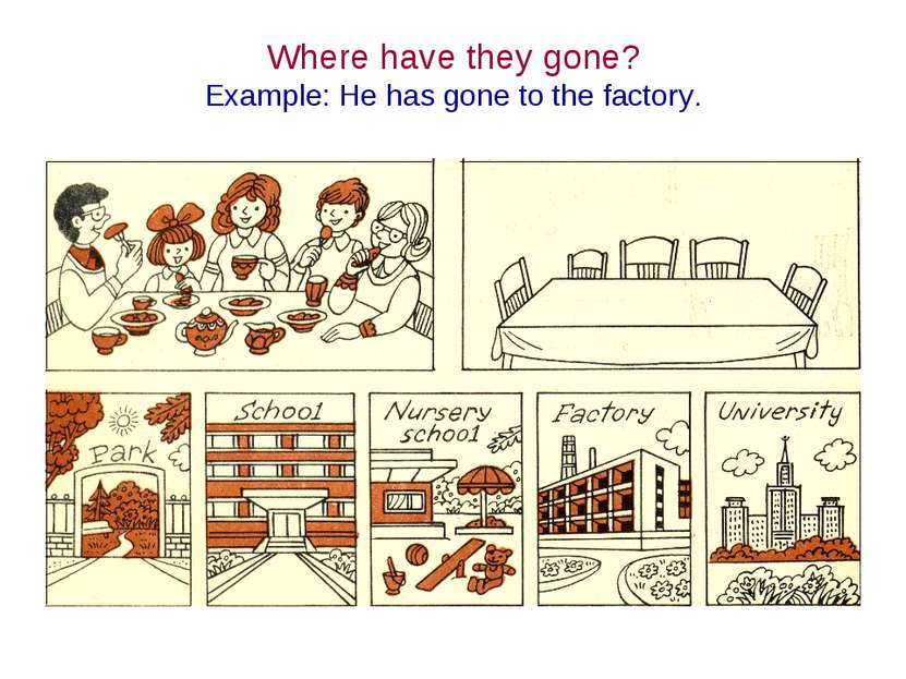 Where have they gone? Example: He has gone to the factory.