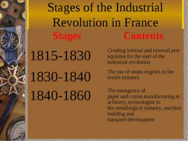Stages of the Industrial Revolution in France Stages Contents  1815-1830 Crea...