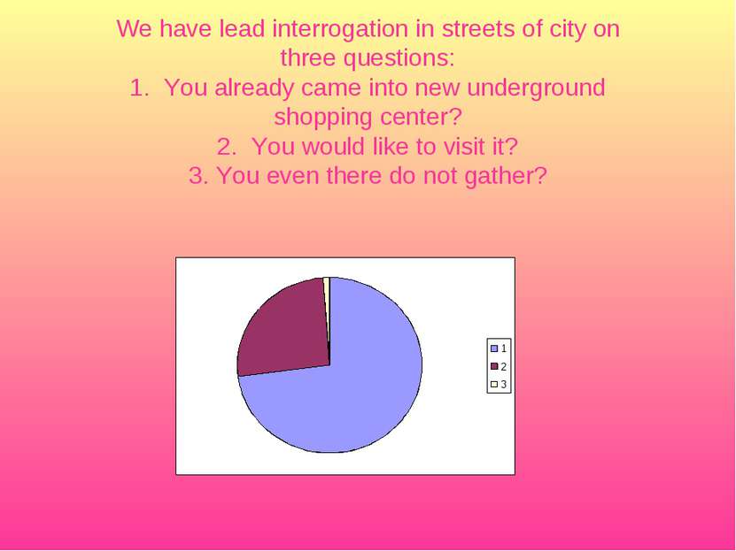 We have lead interrogation in streets of city on three questions: 1. You alre...