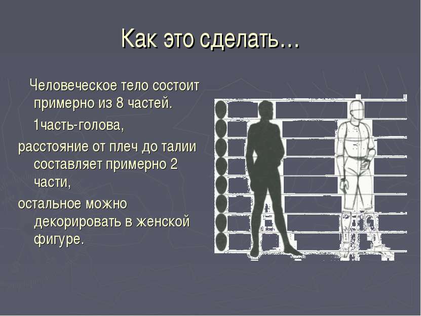 Как это сделать… Человеческое тело состоит примерно из 8 частей. 1часть-голов...