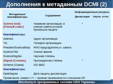 Дополнения к метаданным DCMI (2) Институт программных систем НАН Украины Мета...