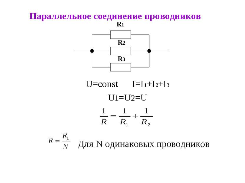 Параллельное соединение проводников U=const I=I1+I2+I3 U1=U2=U R1 R2 R3 Для N...