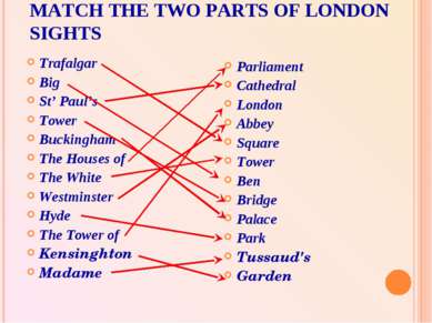 MATCH THE TWO PARTS OF LONDON SIGHTS Trafalgar Big St’ Paul’s Tower Buckingha...