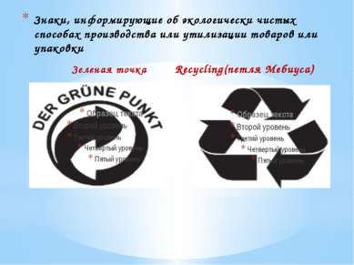 Зеленая точка Recycling(петля Мебиуса) Знаки, информирующие об экологически ч...