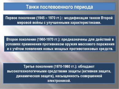 Танки послевоенного периода Первое поколение (1945 – 1970 гг.) : модификации ...