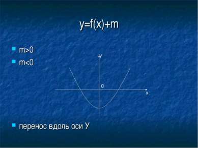 y=f(x)+m m>0 m