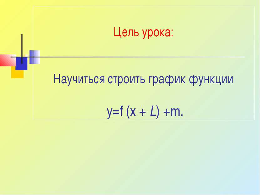 Цель урока: Научиться строить график функции y=f (x + L) +m.