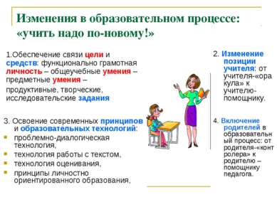 Изменения в образовательном процессе: «учить надо по-новому!» 1.Обеспечение с...