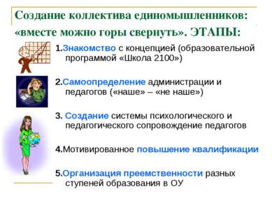 Создание коллектива единомышленников: «вместе можно горы свернуть». ЭТАПЫ: 1....