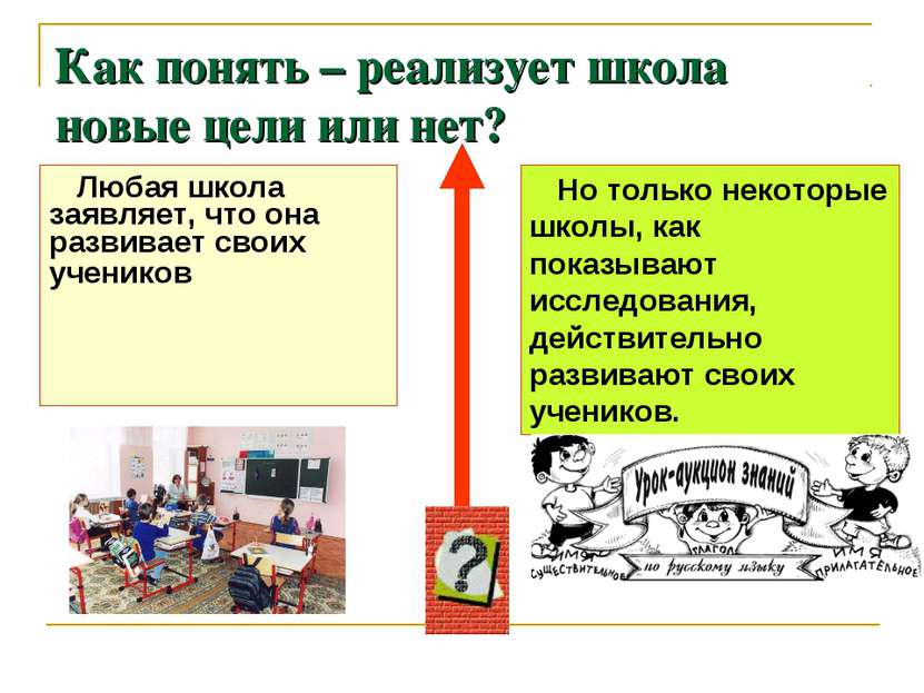 Как понять – реализует школа новые цели или нет? Но только некоторые школы, к...