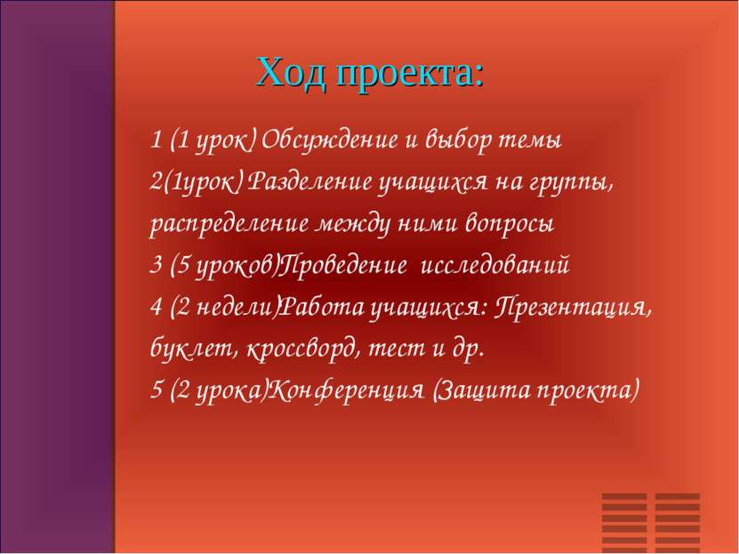 Ход проекта: 1 (1 урок) Обсуждение и выбор темы 2(1урок) Разделение учащихся ...