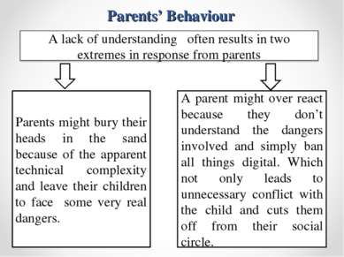 Parents’ Behaviour A parent might over react because they don’t understand th...