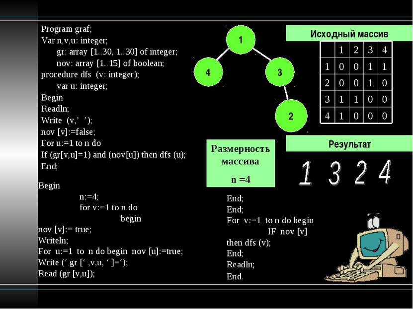 Program graf; Var n,v,u: integer; gr: array [1..30, 1..30] of integer; nov: a...