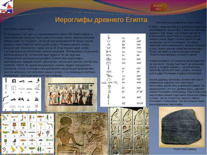 Иероглифы древнего Египта Как читать иероглифы К середине II тыс. до н.э. нас...
