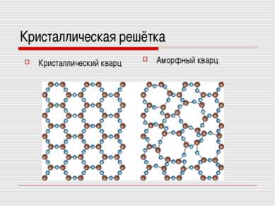 Кристаллическая решётка Кристаллический кварц Аморфный кварц