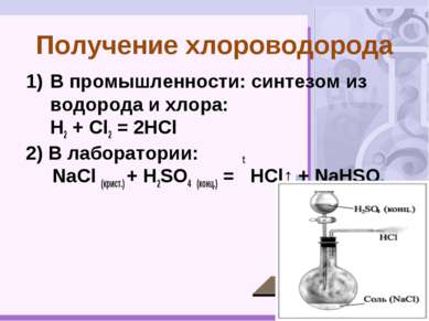 В промышленности: синтезом из водорода и хлора: H2 + Cl2 = 2HCl 2) В лаборато...