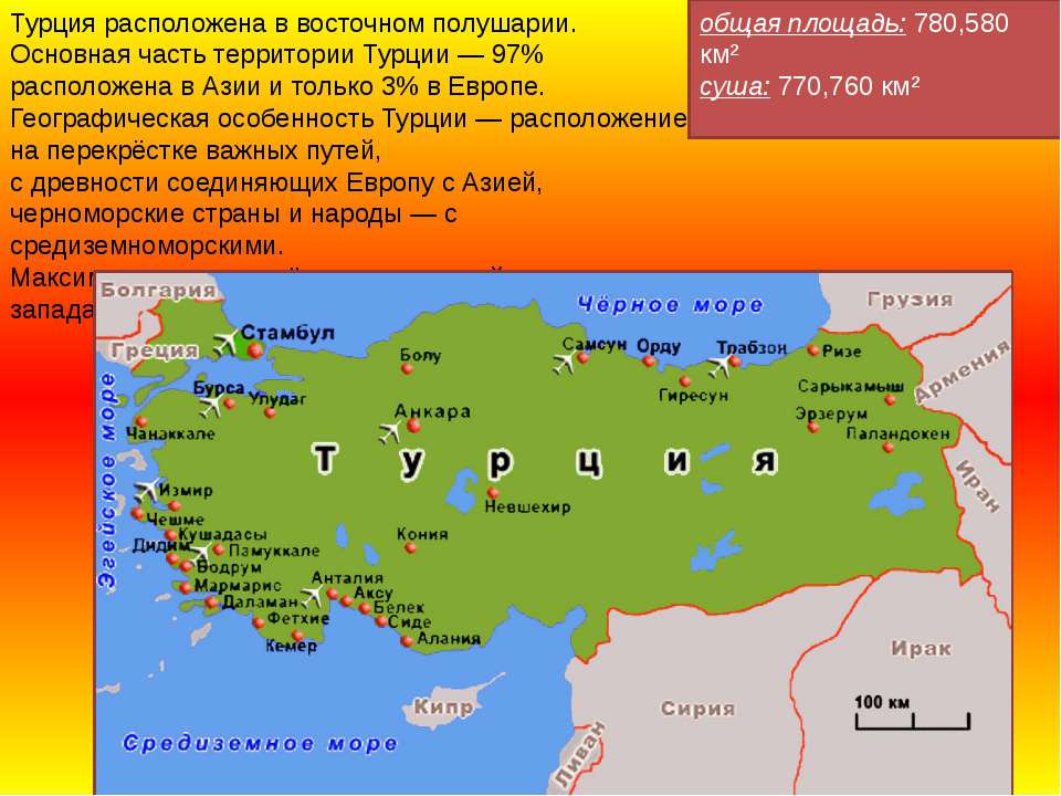 Описание турции по плану описания страны