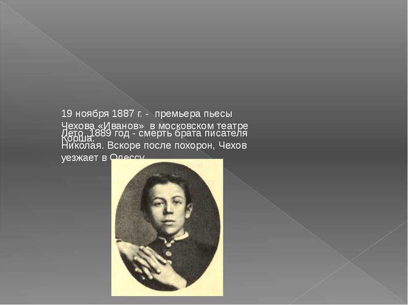 19 ноября 1887 г. - премьера пьесы Чехова «Иванов» в московском театре Корша....