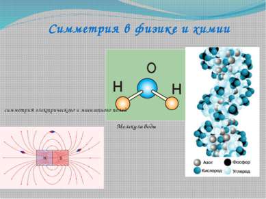 Симметрия в физике и химии Молекула воды  симметрия электрического и магнитно...